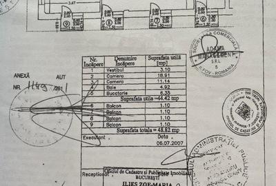 2 Camere Et.6/6 Bloc Nou Metrou 1 Decembrie 1918 - 13
