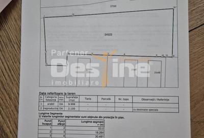Teren de vanzare pe VARIANTA - 1