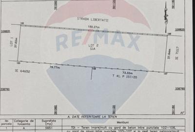 TEREN 5.651 MP – STR. LIBERTATII, TUNARI – ZONA LOCUINTE - 4