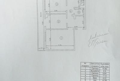 Apartament de vanzare 3 camere, 79 mp, etaj 1, zona Canta, Iasi - 1