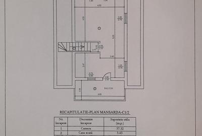 Casa 6 camere, Centru – Palas 2 – Amplasare excelenta ! - 7