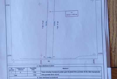 Teren Intravilan 1760mp | Caciulati - Moara Vlasiei | 14m deschidere - 2