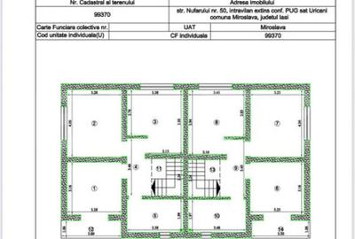 Vila tip duplex la cheie - 2