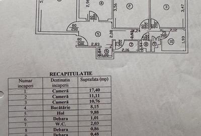 Drumul Taberei 1 Mai-Kaufland  3 camere 3/8 - 8
