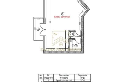 Spațiu comercial, de 42 mp, în Central