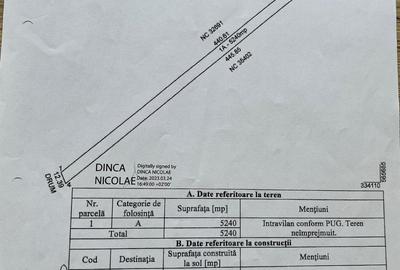 FARA COMISION aproape de padure in Joita teren intravilan merita vazut