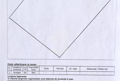 Teren intravilan cu utilitati 600 mp-ideal cabana-Colibita - 1