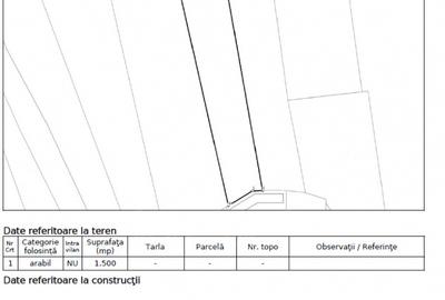 1500 mp front de 17,5 metri - Teren cu potential excelent in Salicea - 8