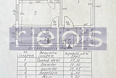 DE VANZARE 3 CAMERE RAUL DOAMNEI | CIRCULAR | METROU - 7