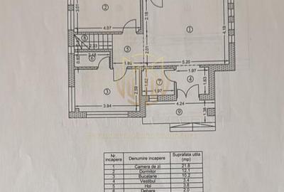 Casa P+1 intrare Comuna Berceni - strada Miroița - 5