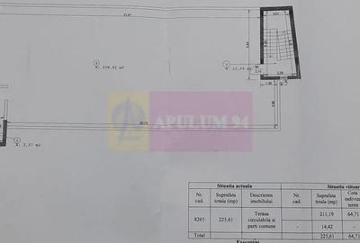 Unirii-Camera de Comert, Rooftop-Penthouse scara privata-lift, 460mp - 3