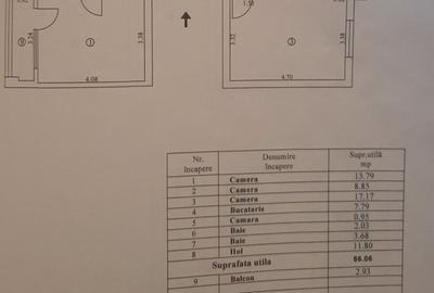 Apartament 3 camere Port (vizavi de Palatul Navigației) - 5