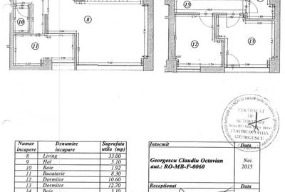 Duplex 3 camere Satul Francez | 84 mp utili | Langa Herastrau - 10