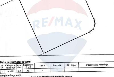 Teren Harman zona str Preot Dumitru Greceanu, 397mp, front la 2 strazi - 19