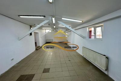 Spatiu de inchiriat Bacau, spatiu comercial zona Stefan Cel Mare - 2