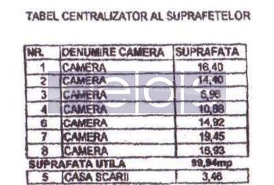 INCHIRIERE SPATIU  | PARTER + MEZANIN - 4