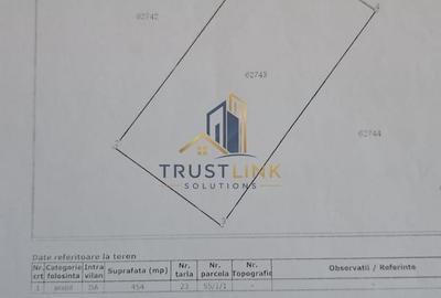 Teren intravilan de vânzare Berceni zona Primaverii - 3