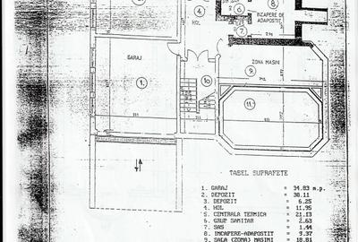 Cotroceni , Doctor Carol Davila, metrou Eroilor, piscina, constructie 2000! - 19