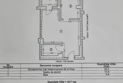 Apartament cu parcare subterana si vedere la mare in complex AXXIS NOVA RESORT - 9