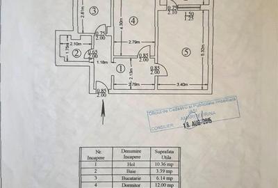 Piata Voievozilor, apartament cu 2 camere, decomandat - 7