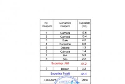 2 Camere Decomandat | RENOVAT COMPLET | Lujerului-Gorjului | Centrala proprie - 8