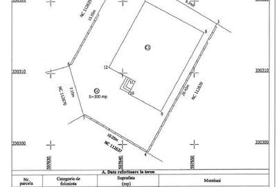 Casa de vanzare P+M - Comuna Pantelimon/str. Rascoalei - 3