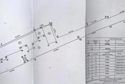 Teren intravilan | Strada Traian | zona Baia Comunală | 554 mp - 1
