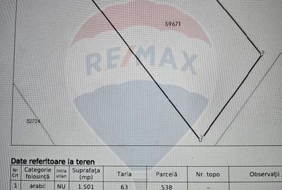 Vanzare Teren Intravilan Padure Izvorani (prin) Strada Florilor - 2