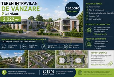 Teren Construcții intravilan de 2022 mp, în Arhitecților - Calea Cisnădiei