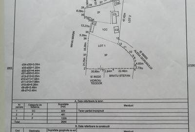 Teren Construcții intravilan de 2644 mp, în Viișoara