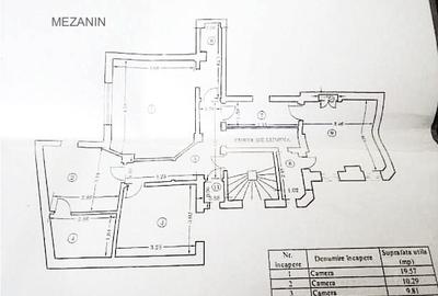 CALEA VICTORIEI | Apartament 3 camere | Mezanin - 7