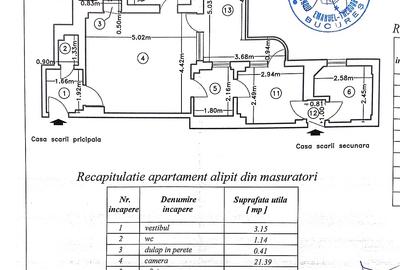 Vanzare apartament 3 camere renovat,mobilat etaj intermediar langa Cismigiu - 17