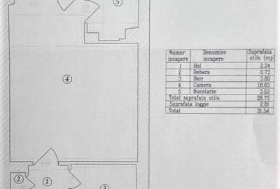 Pantelimon, Chisinau, Mega Mall, Parcul National, stradal, mob si ut libera - 2