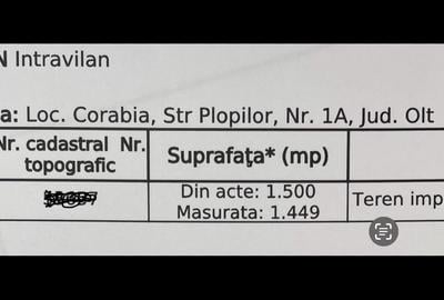 Ideal pt casă - Teren intravilan fără construcții - 2