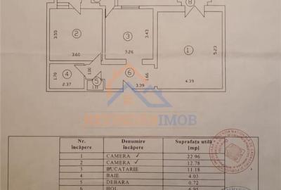 Apartament de vanzare cu 2 camere, Bulevard Burebista - Rond Alba Iulia - 19