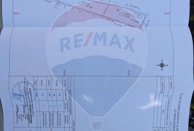 Teren intravilan de inchiriat  - 3.600mp Șoseaua Unirii – Balotești - 3