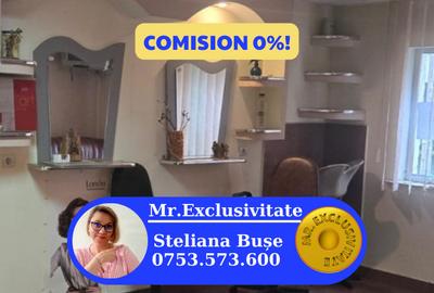 Spatiu Comercial de Inchiriat – Strada 23 August, Targu Jiu - 1