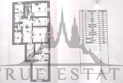 Duplex in vila consolidata cu gradina proprie - 23