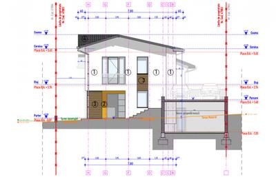 Casa individuala - stadiu semifinisat, Dezmir - 6