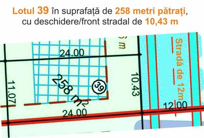 Teren Construcții intravilan de 258 mp, în Viile Sibiului