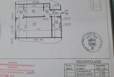 Apartament cu 1 cameră de vânzare – Micro 20, str. Brăilei - 1