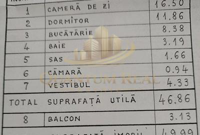 Apartament 2 camere- B-dul Tineretului, 5minute de metrou - 2