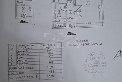 Garsoniera renovata cu centrala - Muncii - Iancului - - 6