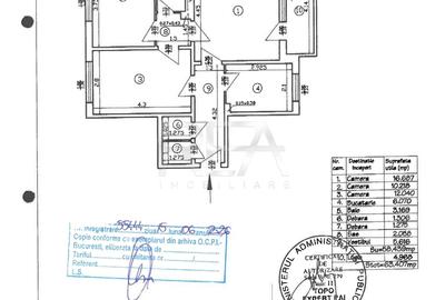 Apartament 3 camere | Drumul Taberei – Valea Călugărească | Metrou Râul Doamnei - 10