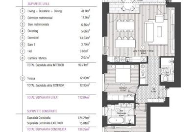 Apartament 3 camere – Stejeriș II, Drumul Poienii | Vedere panoramică - 6