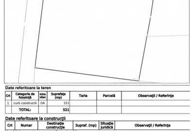 Comision 0% - Braytim - Teren intravilan - Su: 521mp - pt casa individuala - 3