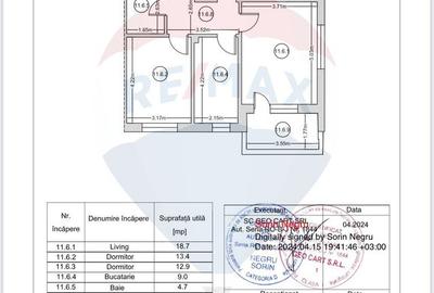 3 CAMERE VANZARE BLOC NOU| PRELUNGIREA GHENCEA | DIMRI | - 10