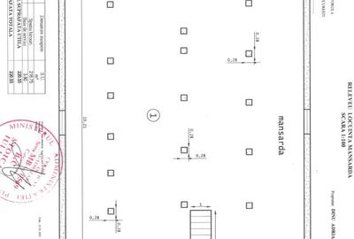 Proprietar, P+1+M,  623 mp utili, investitie 7% randament/chirie =3465 eur/luna - 7