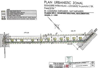 Ocazie ! Tartasesti - Str. Giurgiului, 20.000 mp. teren intravilan - 4