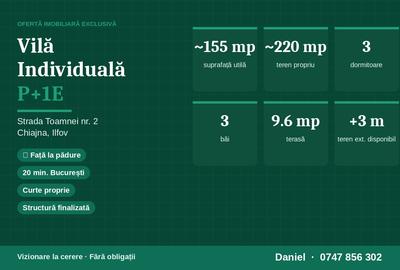 Vilă individuală P+1E  la pădurea Rosu · Curte proprie · Chiajna, Ilfov - 5